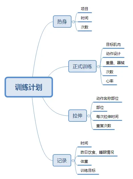 为什么选择特定品牌的篮球训练设备_2